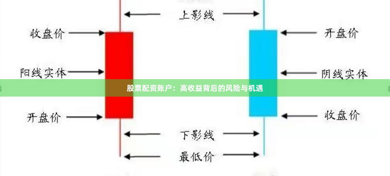股票配资账户：高收益背后的风险与机遇