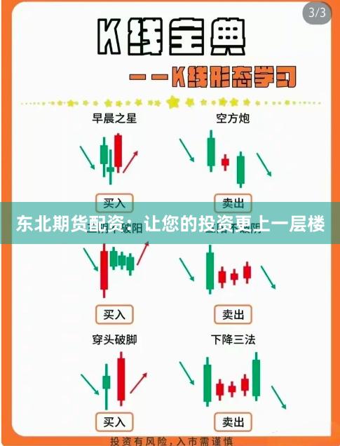 东北期货配资：让您的投资更上一层楼