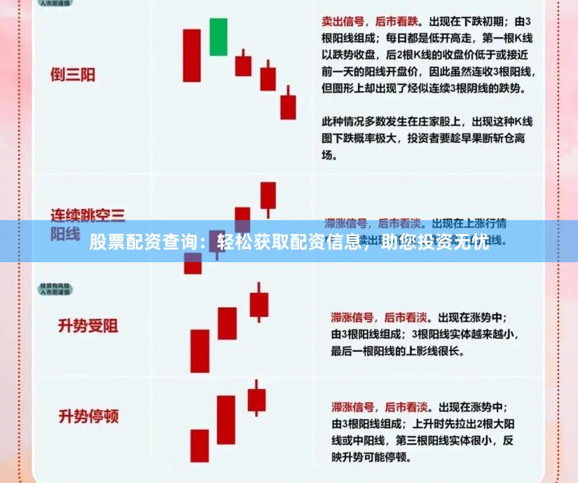 股票配资查询：轻松获取配资信息，助您投资无忧