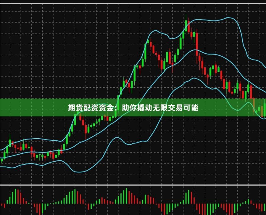 期货配资资金：助你撬动无限交易可能