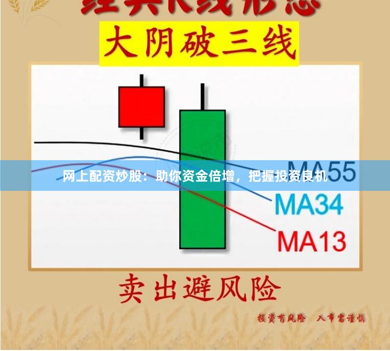 网上配资炒股：助你资金倍增，把握投资良机