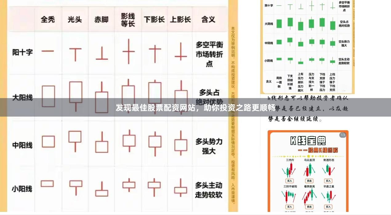 发现最佳股票配资网站，助你投资之路更顺畅