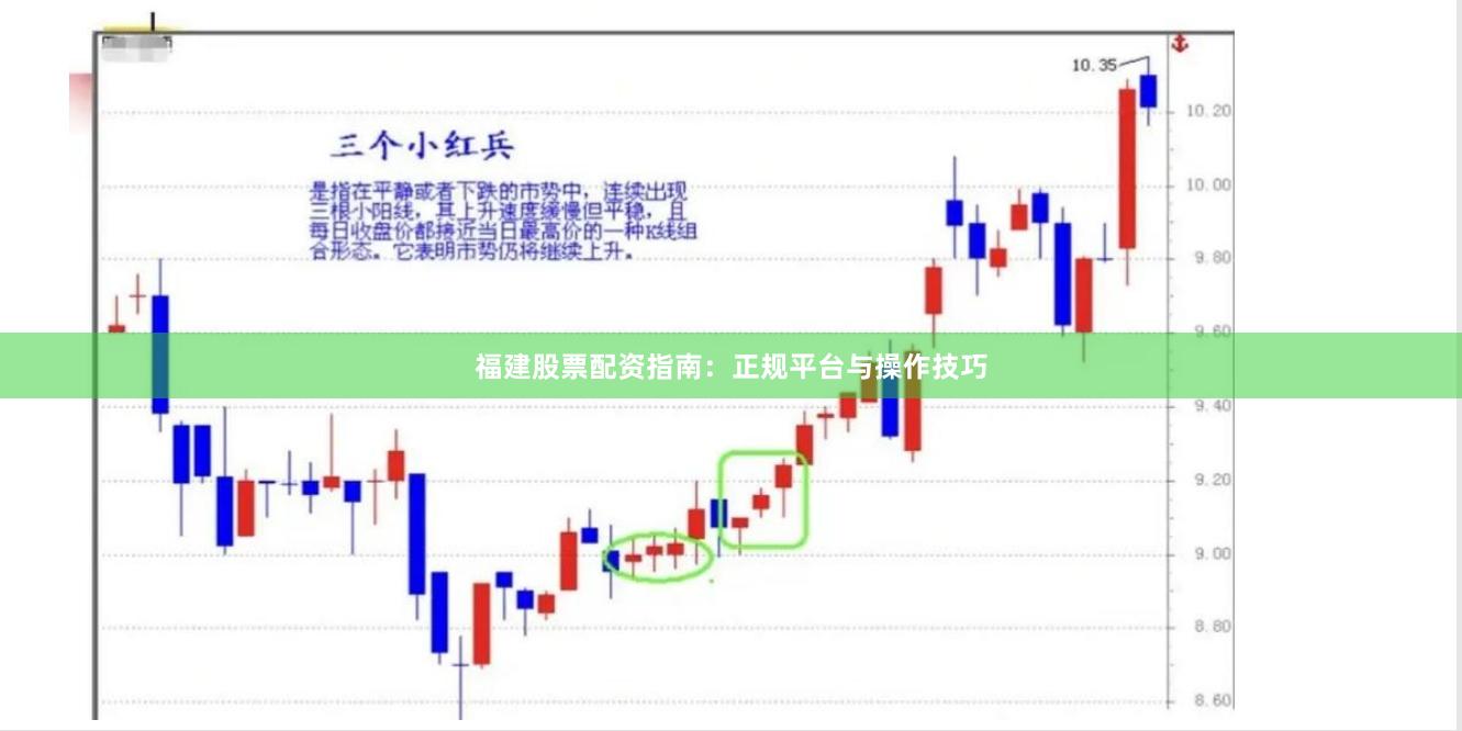 福建股票配资指南：正规平台与操作技巧