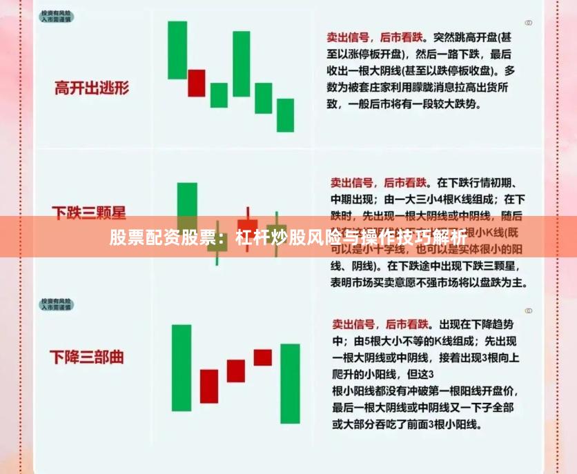 股票配资股票：杠杆炒股风险与操作技巧解析