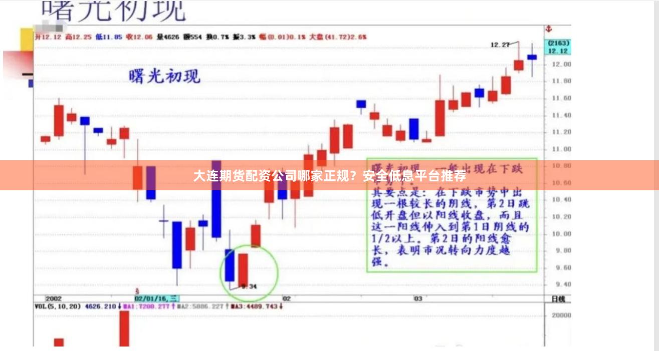 大连期货配资公司哪家正规?安全低息平台推荐