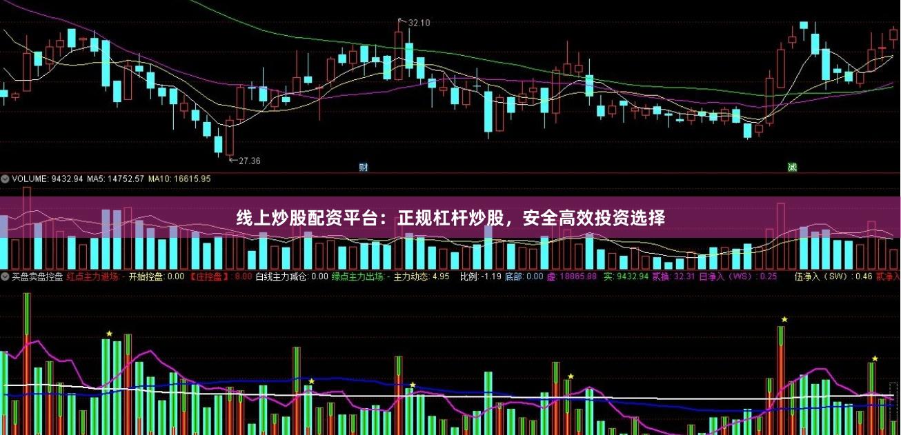 线上炒股配资平台：正规杠杆炒股，安全高效投资选择