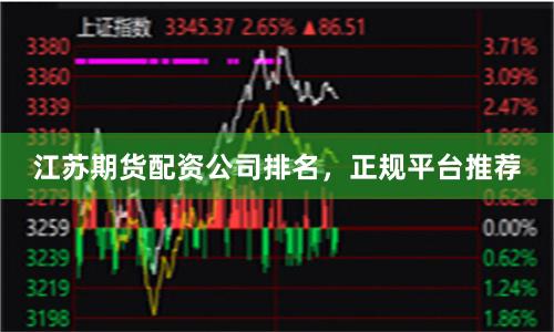 江苏期货配资公司排名,正规平台推荐