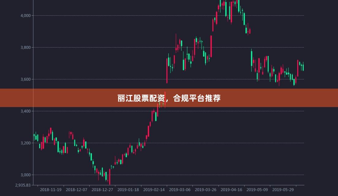 丽江股票配资，合规平台推荐